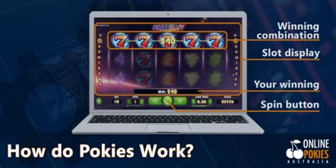 Pokies Guide .